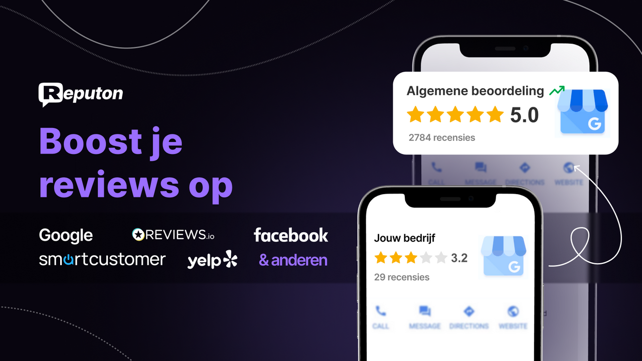 Reputon Reviews Beoordelingen
