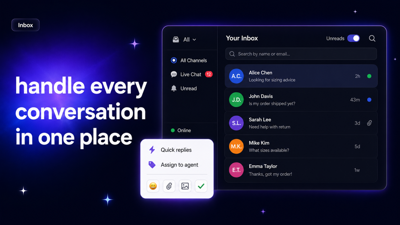 Unified inbox handling all customer conversations