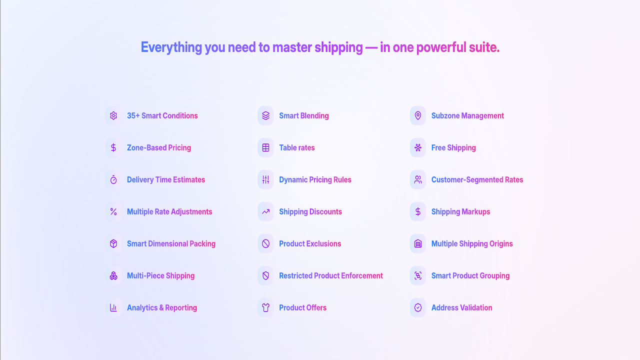 shiptoall-features