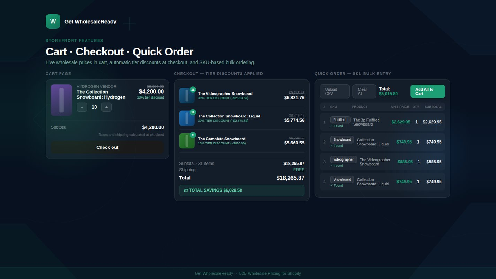 Live cart pricing, tier discounts, and SKU quick order tool 