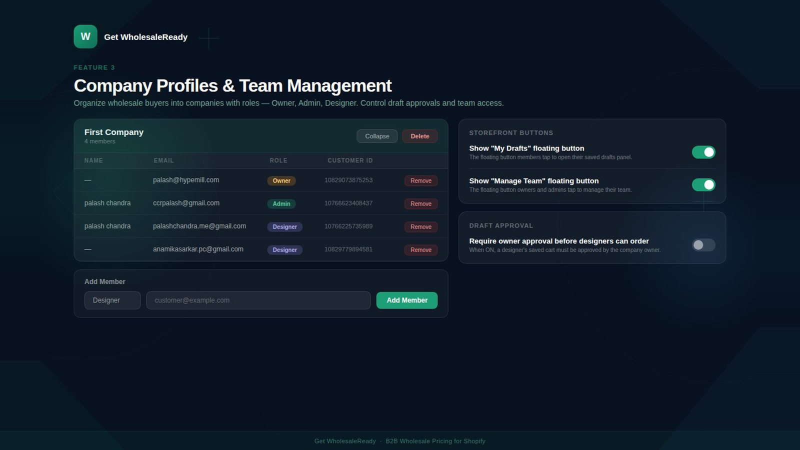 Company profiles with team roles and draft approval controls