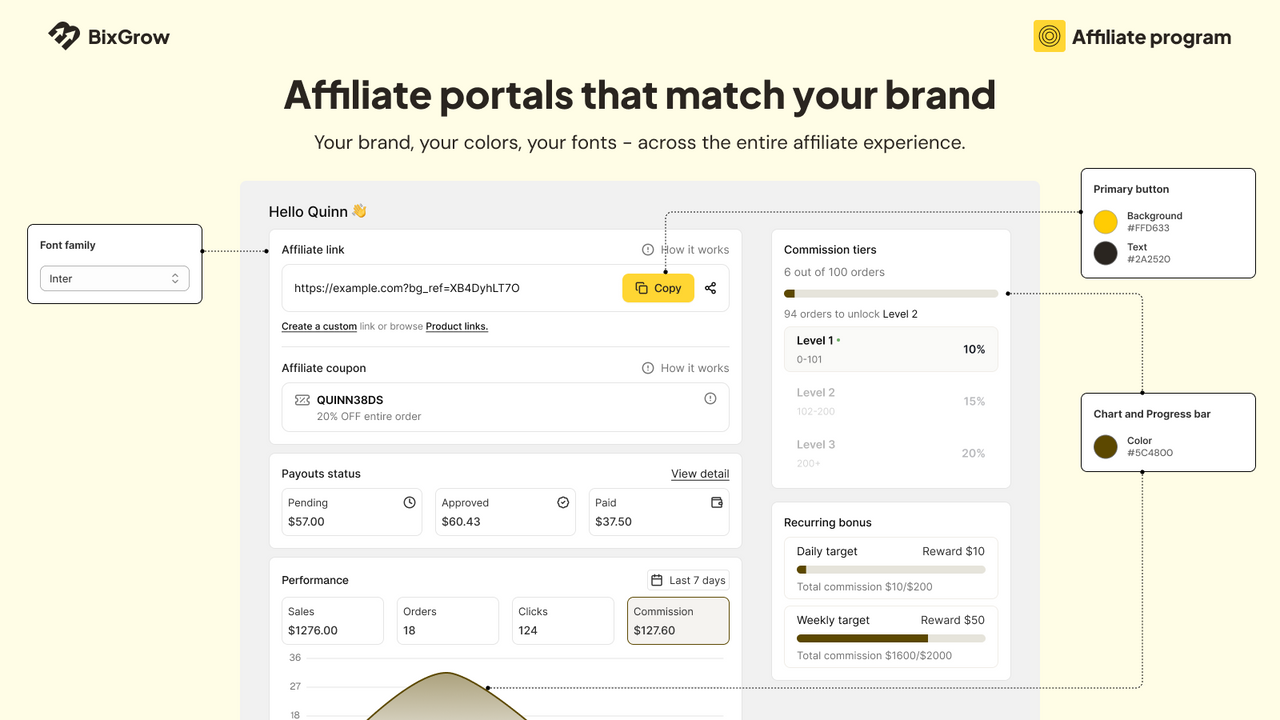 Fully customizable affiliate signup to attract more influencers