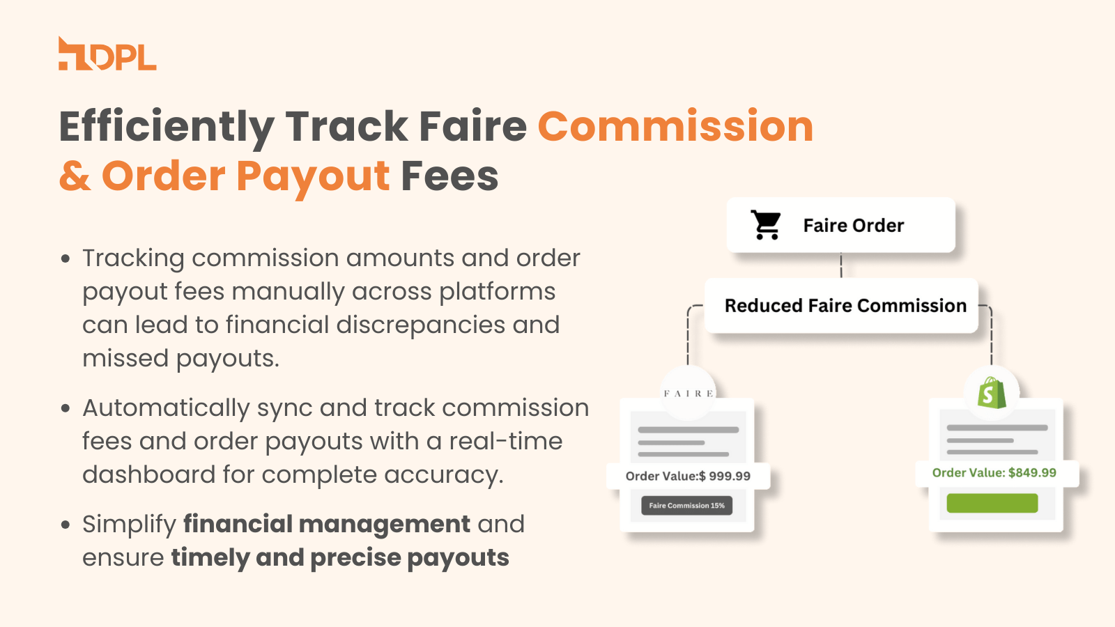 Faire Order Commission