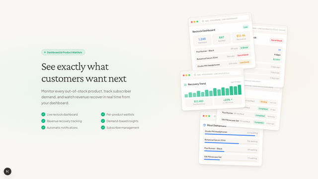 See exactly what your customers want next
