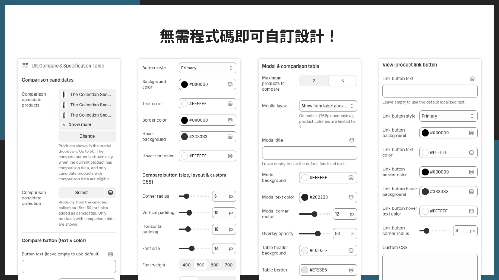 無需程式碼即可自訂設計！