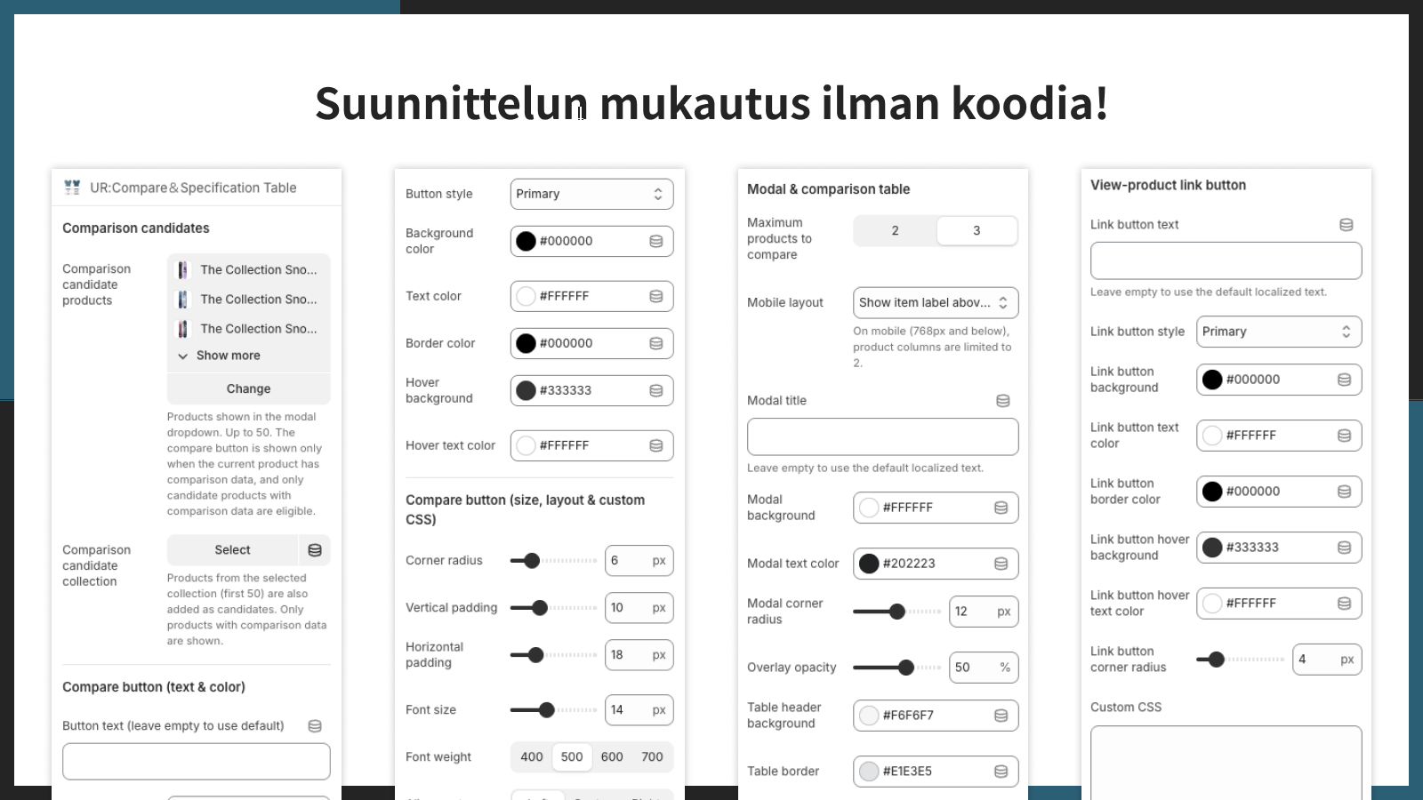 Suunnittelun mukautus ilman koodia!