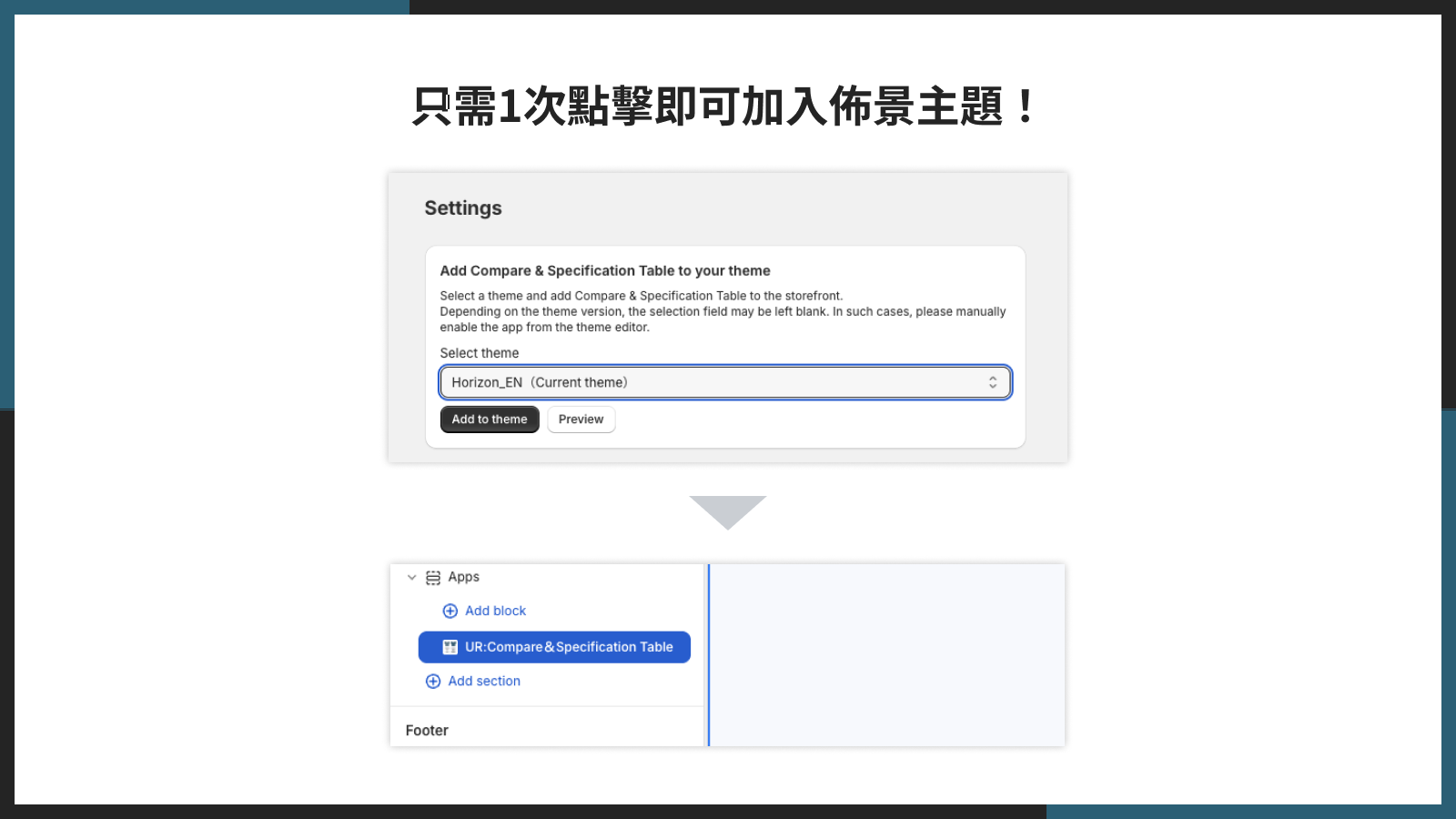 只需1次點擊即可加入佈景主題！