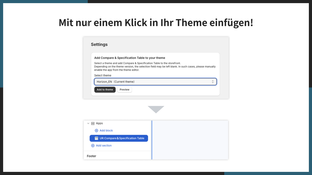 Mit nur einem Klick in Ihr Theme einfügen!