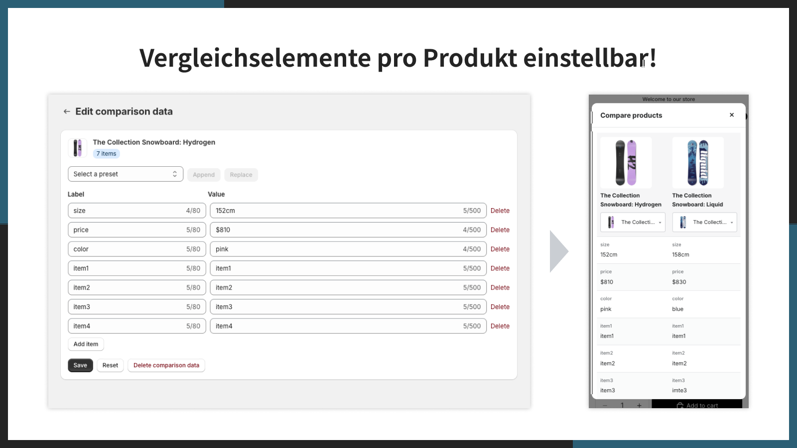 Vergleichselemente pro Produkt einstellbar!