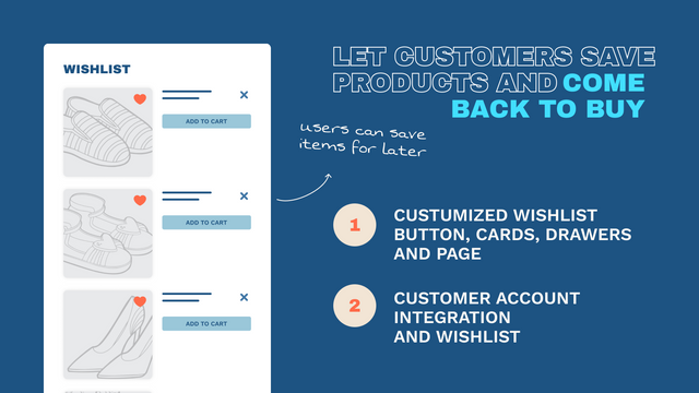 Wishlist, Save for Later Shopify App