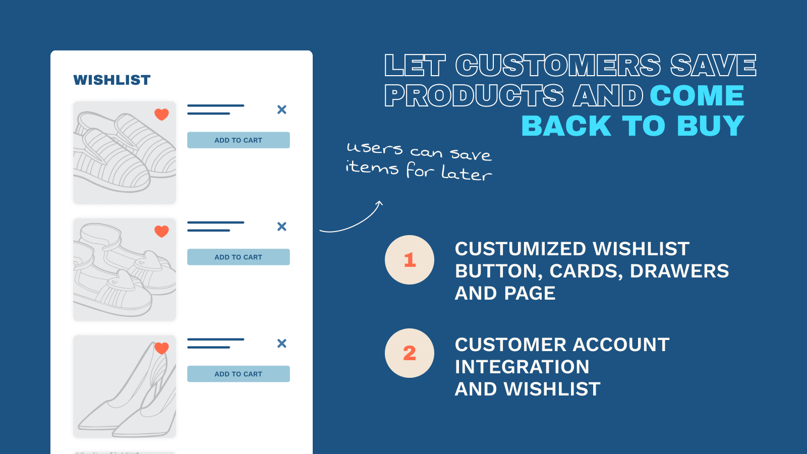 Wishlist, Save for Later Shopify App