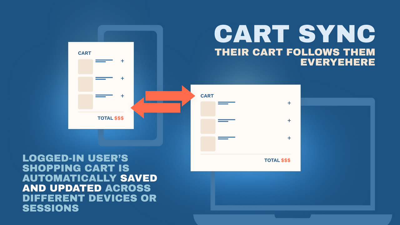 Cart Sync Shopify App