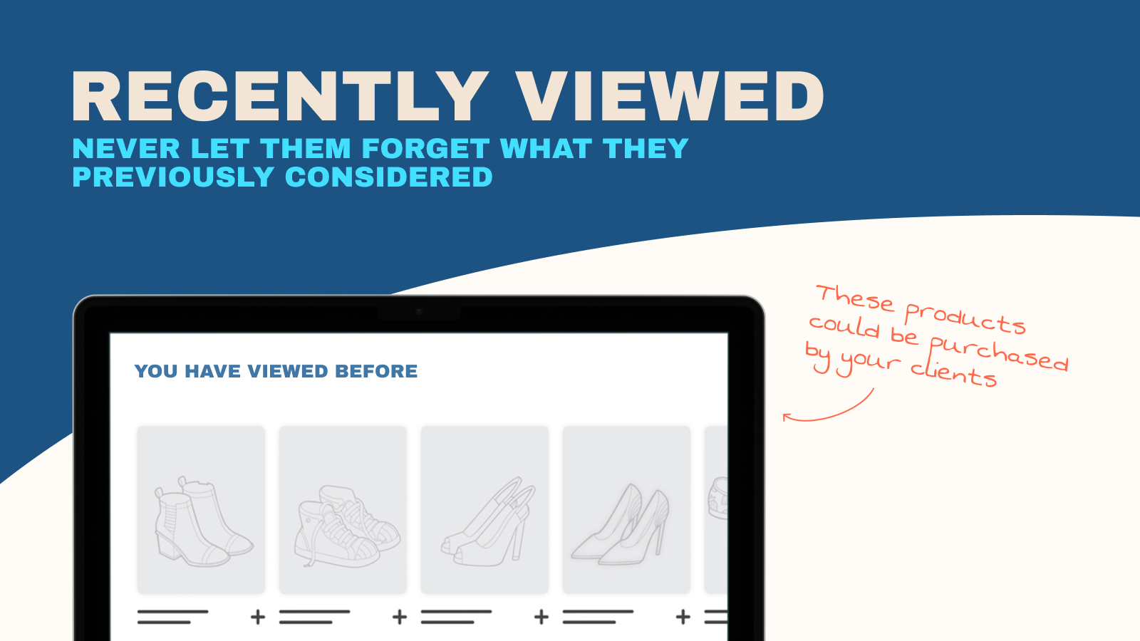 Recently Viewed Shopify App