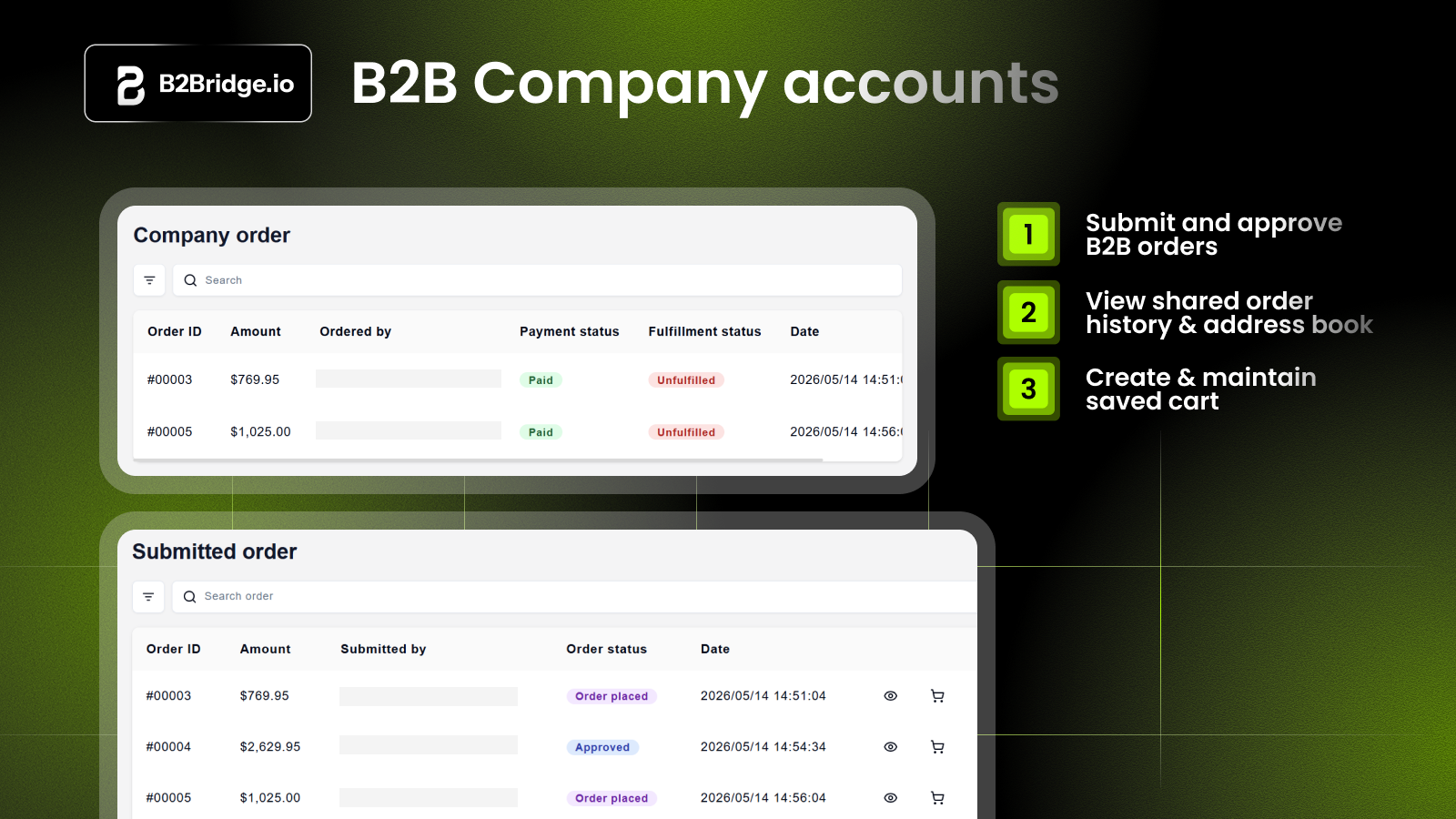 View shared company order history, approve any submitted orders 
