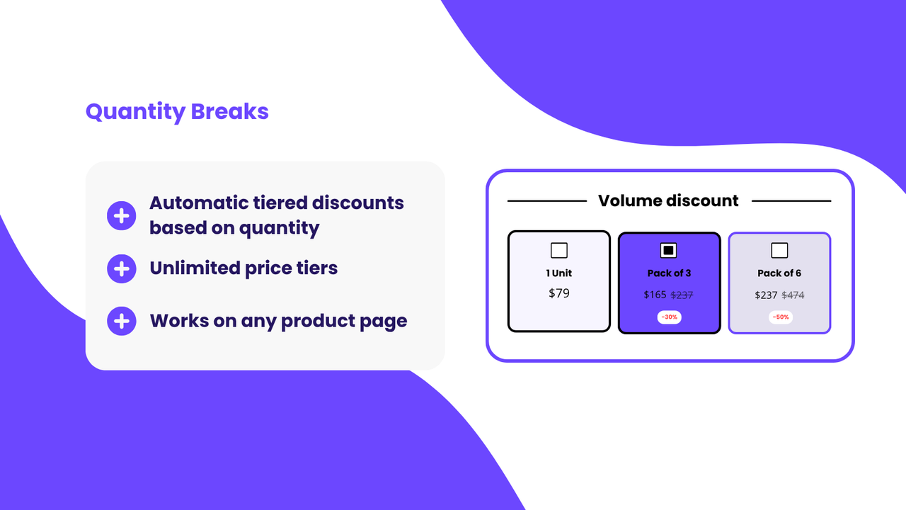UpsellPack quantity breaks widget with volume discount tiers