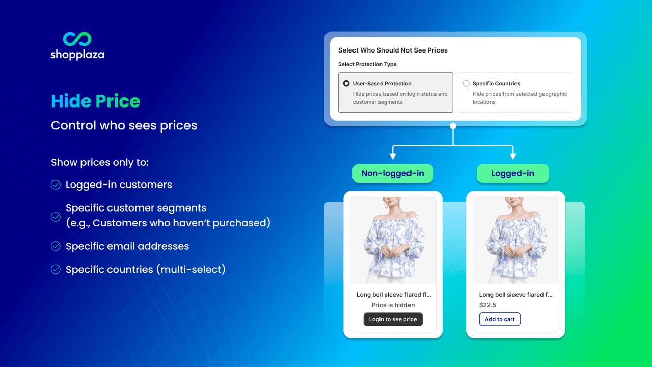 Control who can see prices with different conditions