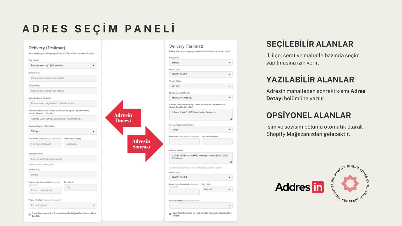 Mağaza Görünümü