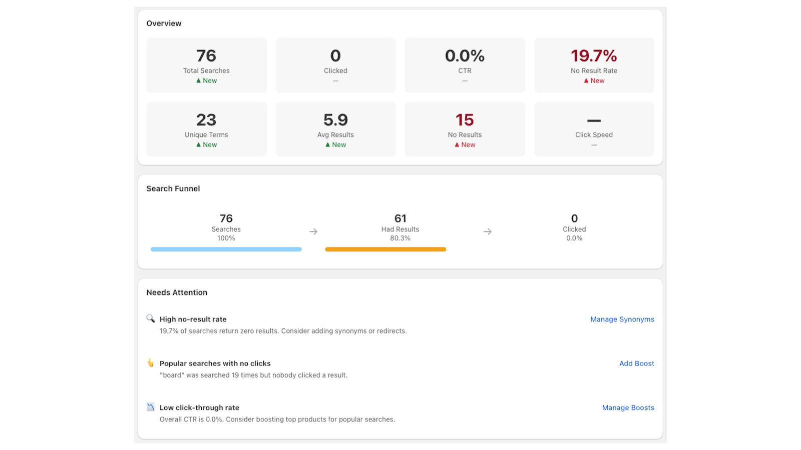 Search Pulse By Amethyst Apps - Analytics 