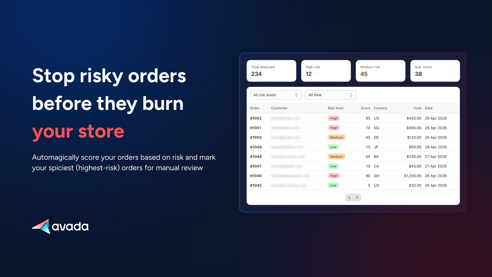 Auto-score orders by risk and flag high-risk for manual review