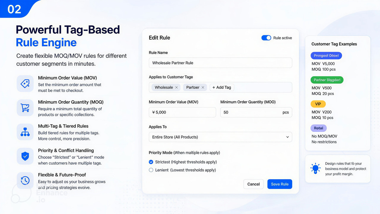Rule editor UI for tag-based MOV, MOQ, and priority settings. 
