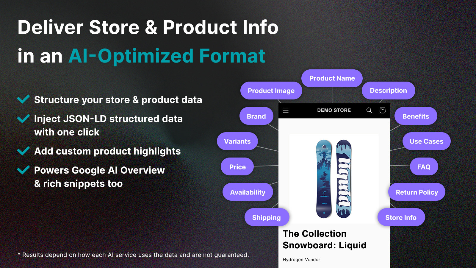 Deliver Store & Product Infoin an AI-Optimized Format