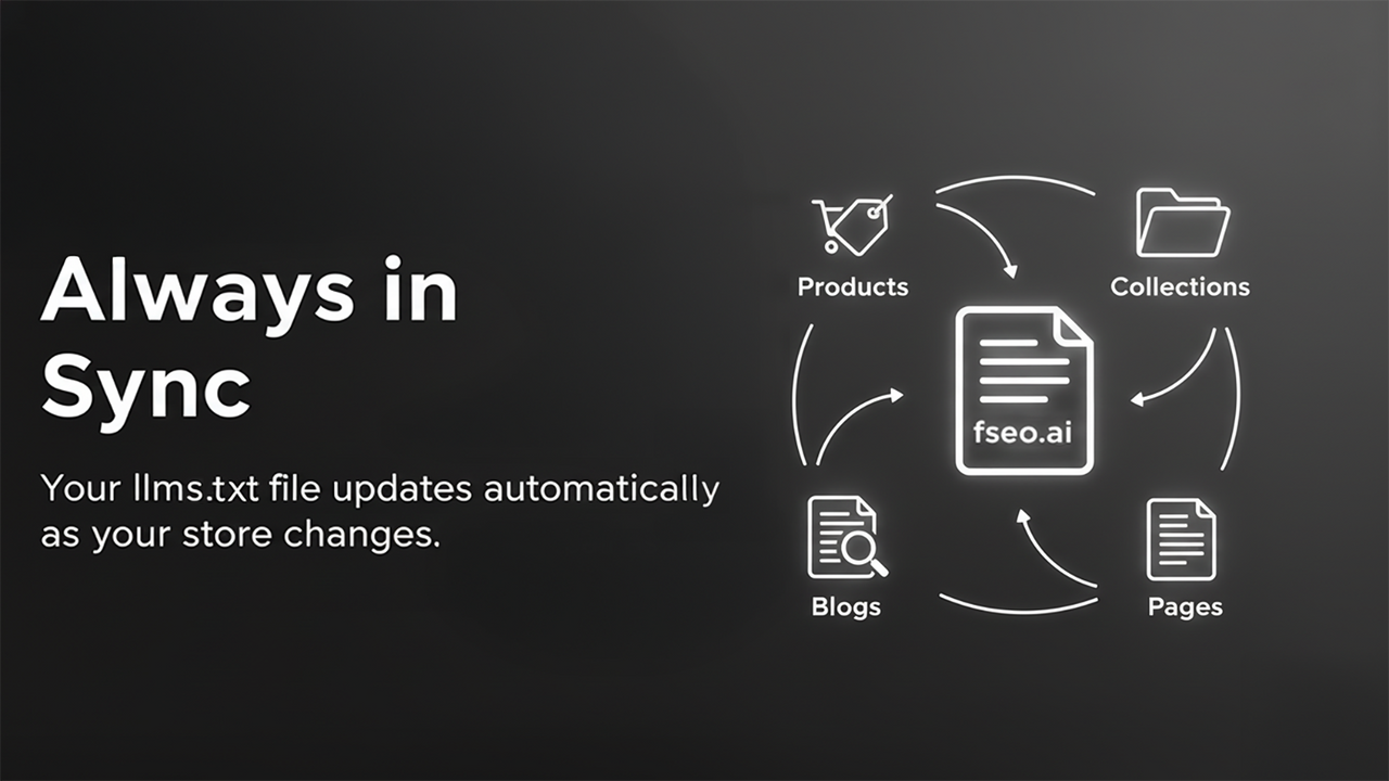 Optimiseur AEO pour Shopify