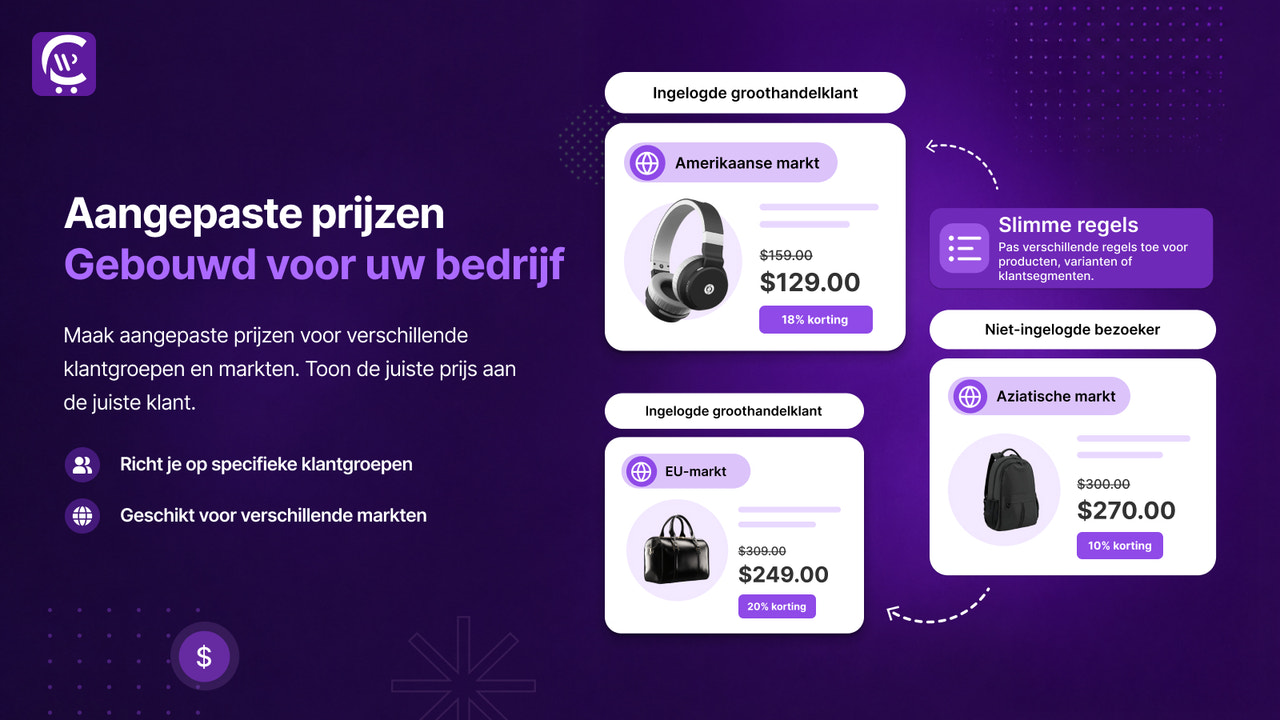 Aangepaste B2B groothandelsprijzen per klantsegment en niveau