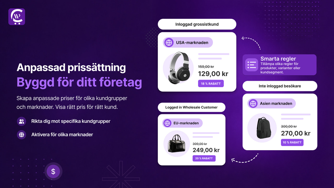Anpassade B2B grossistpriser per kundsegment och nivå