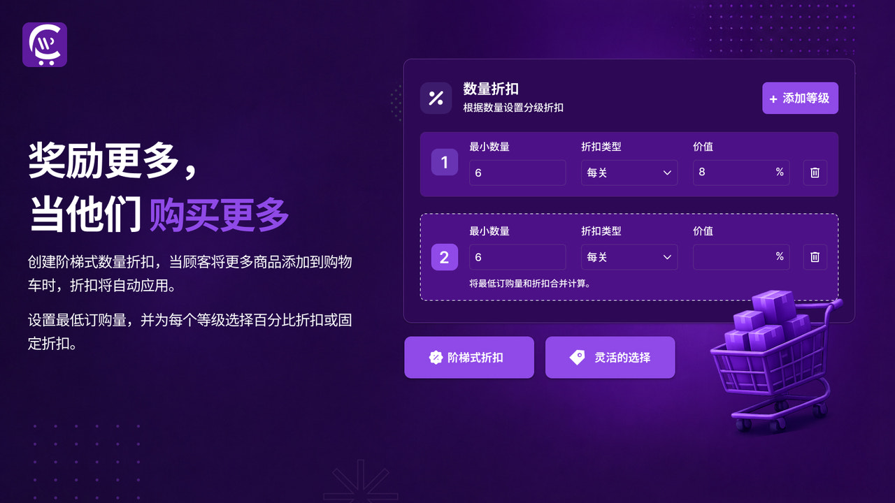 批量数量阶梯和分层 B2B 批发价格