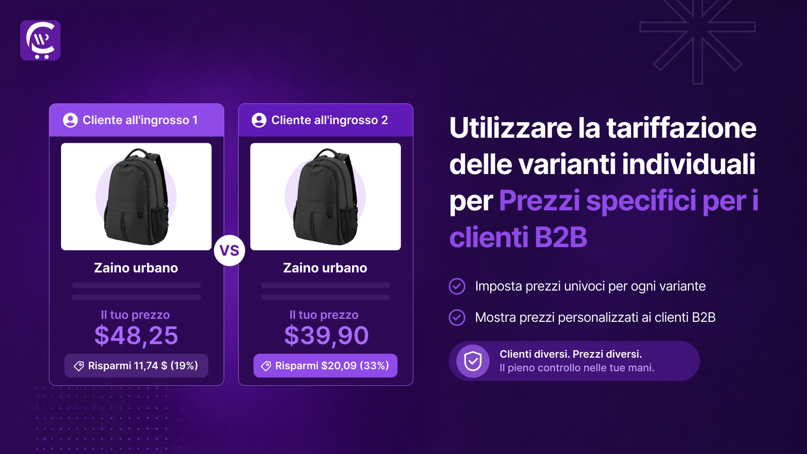 Prezzi B2B ingrosso a livello variante per offerte SKU