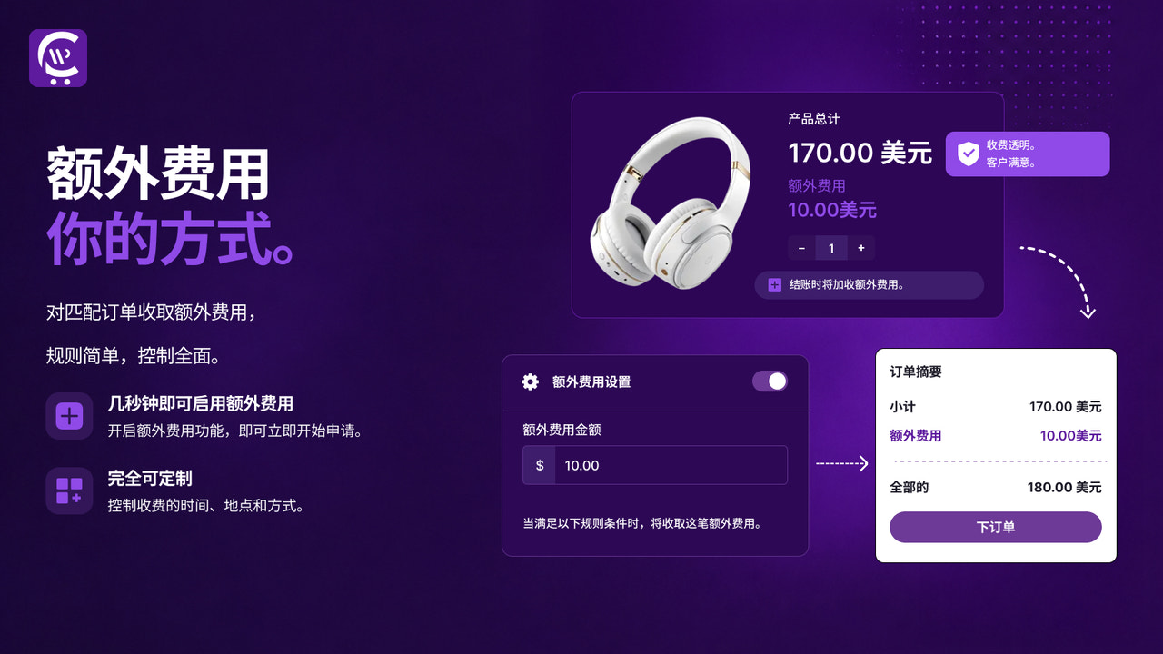B2B 订单设置：附加费用、运费覆盖和免税