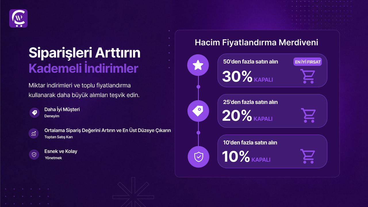 Hacim fiyat tablosu düzenleri: Classic, Clean, Cards, Tiles