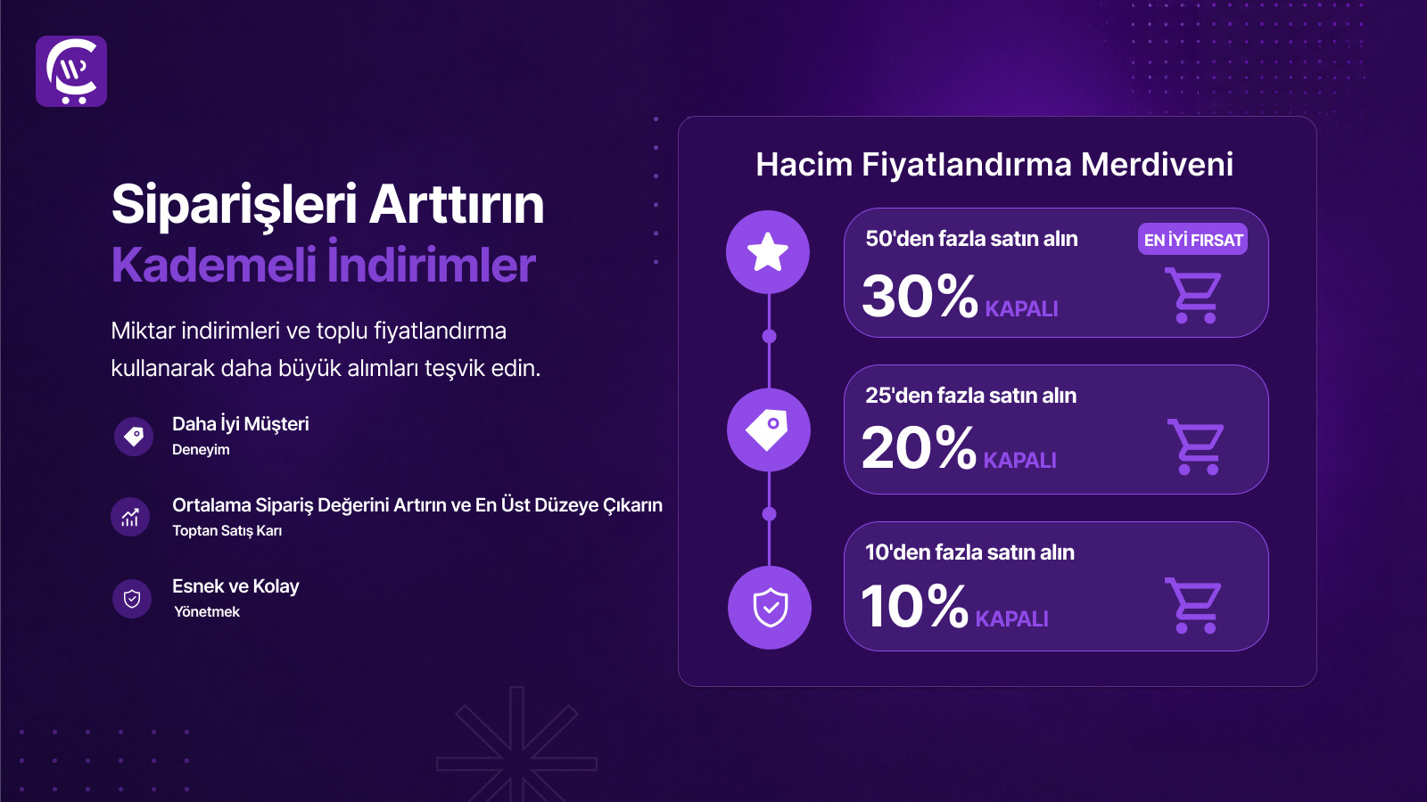 Hacim fiyat tablosu düzenleri: Classic, Clean, Cards, Tiles