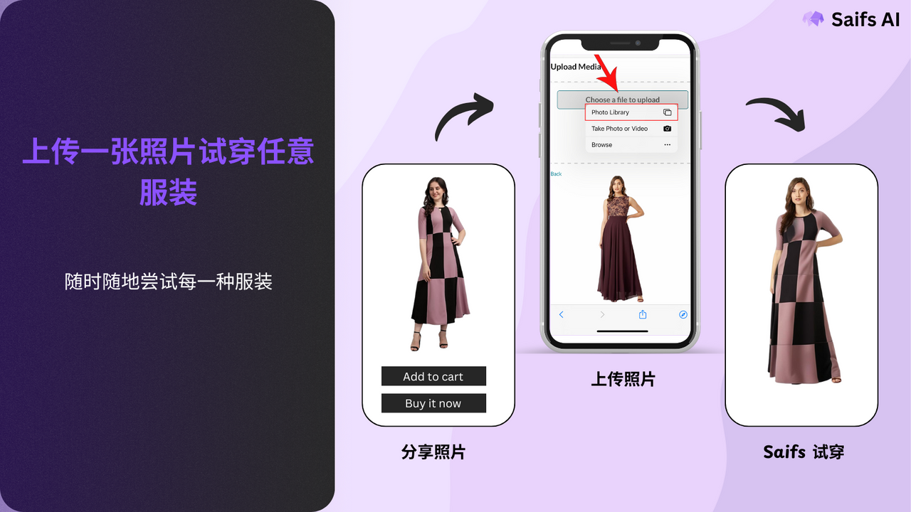 上传一张照片即可试穿任意服装