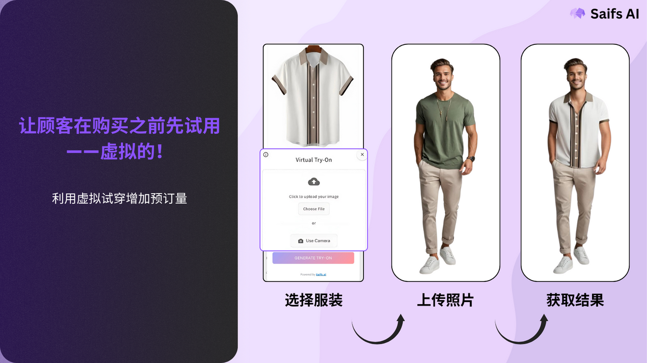 让顾客在购买前先行虚拟试穿！