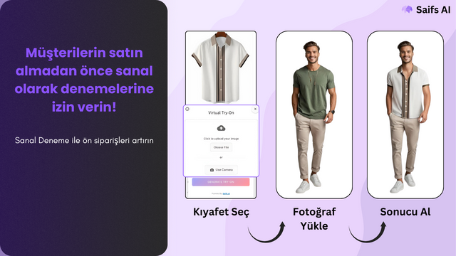 Müşterilerin sanal olarak satın almadan önce denemelerine izin v