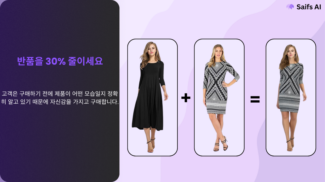반품 30% 감소  