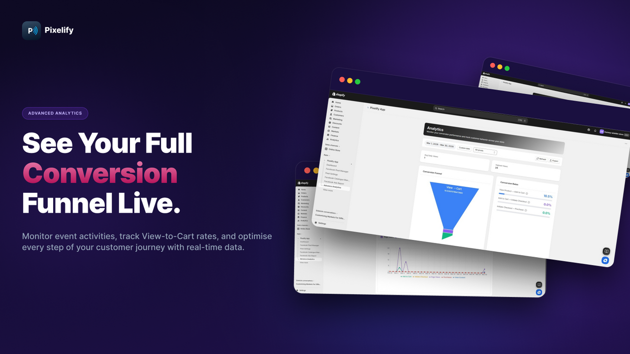 See your full conversion funnel live