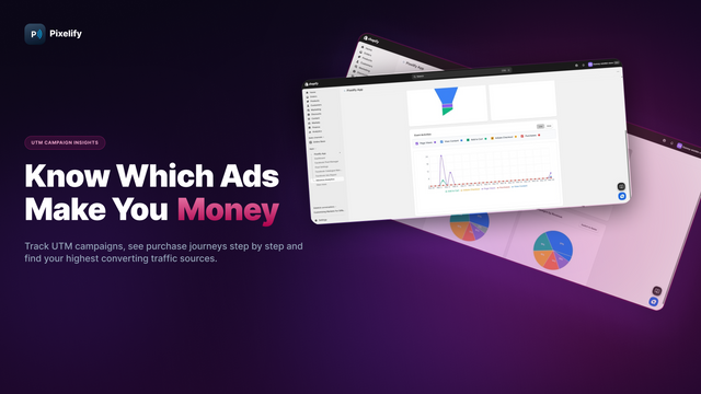 Know which Ads make you money