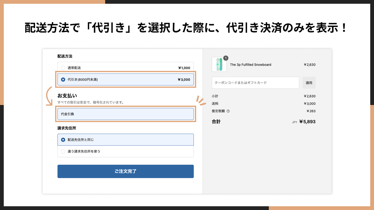 配送方法で「代引き」を選択した際に、代引き決済のみを表示！