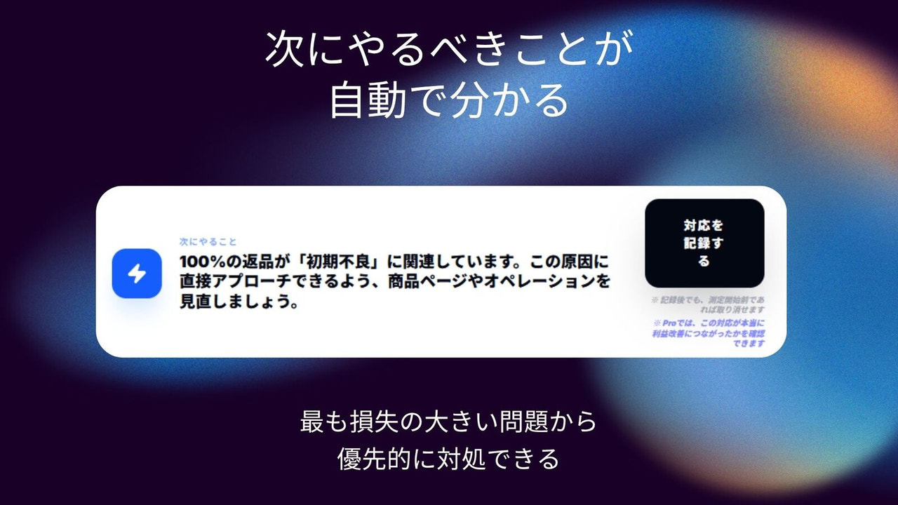 優先的に改善すべき商品を表示する画面