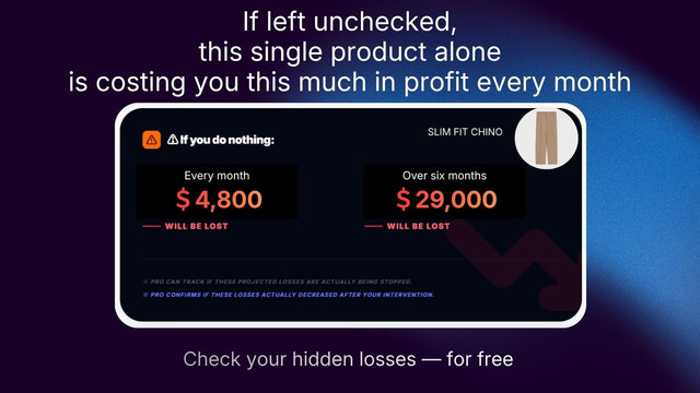 See how much profit you lose each month from one product
