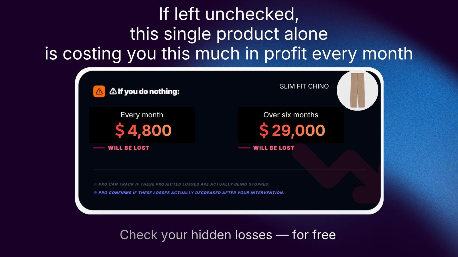 See how much profit you lose each month from one product