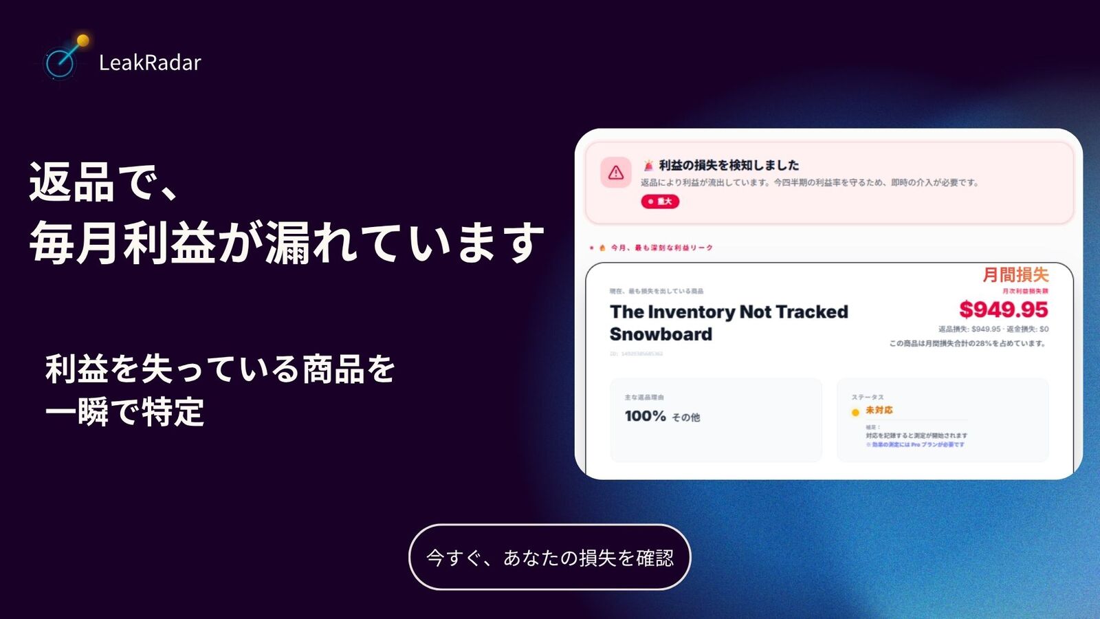 返品による利益損失を可視化するダッシュボード