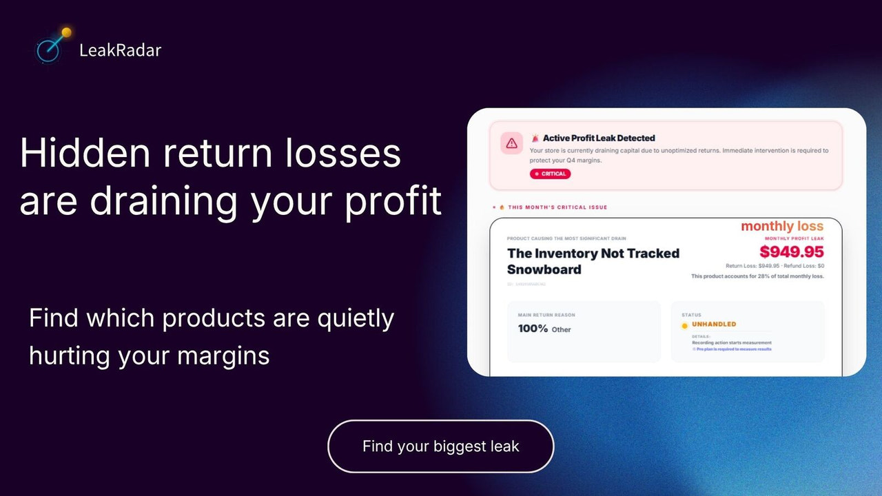 Identify products causing profit loss from returns