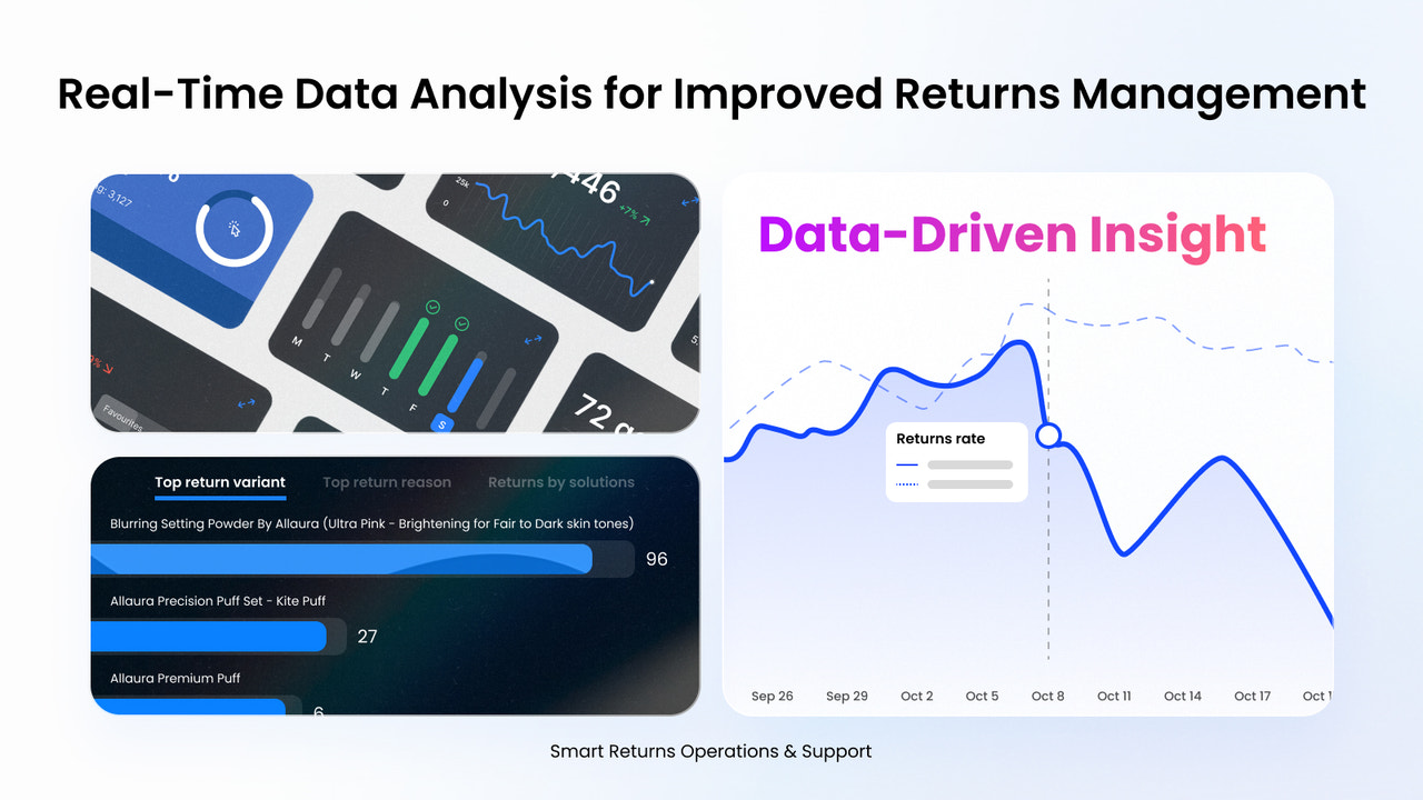 Customize your branded return portal