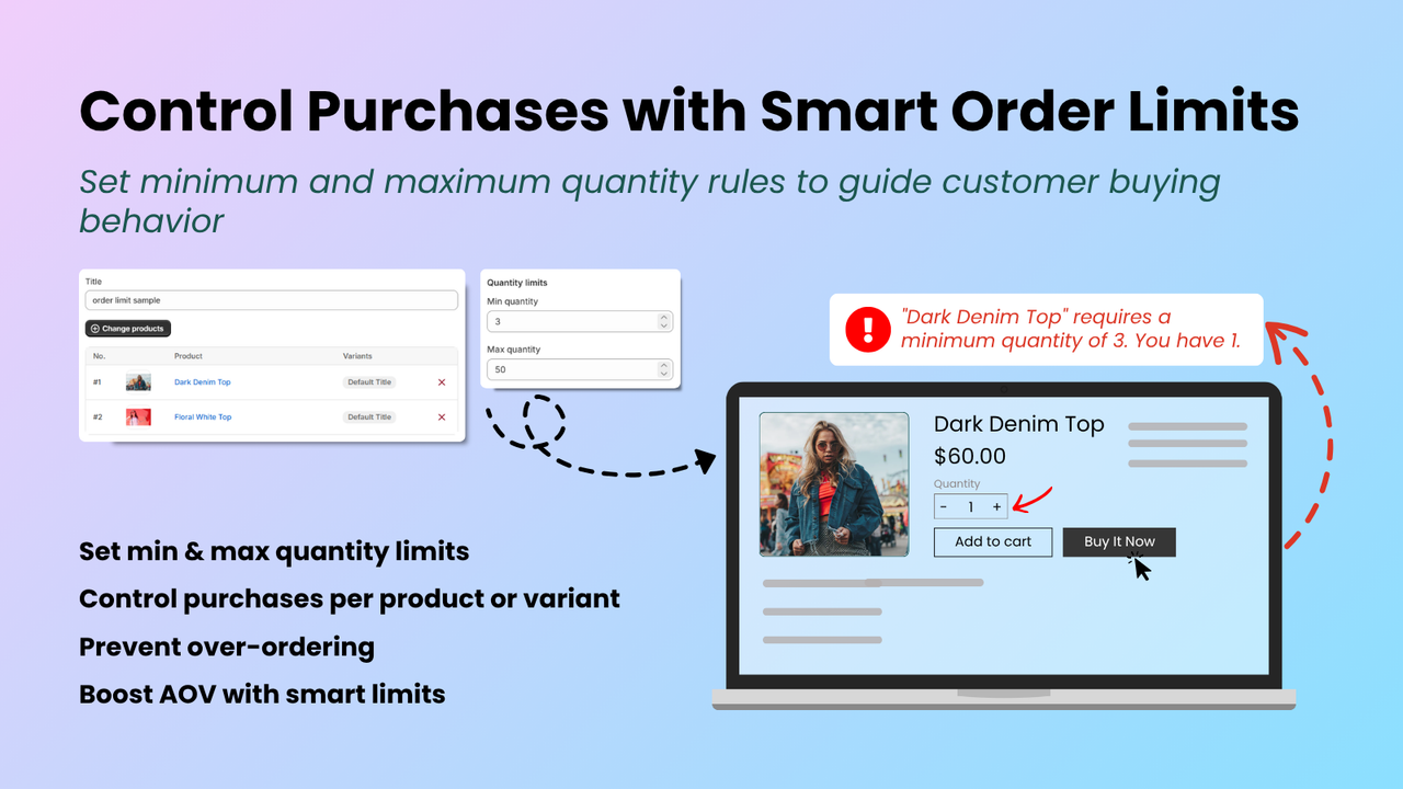 Control Purchases with Smart Order Limits