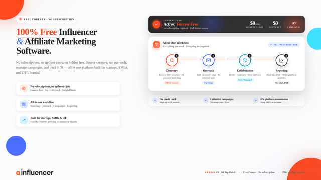 Free Influencer & Affiliate Marketing,Launch Unlimited Campaigns