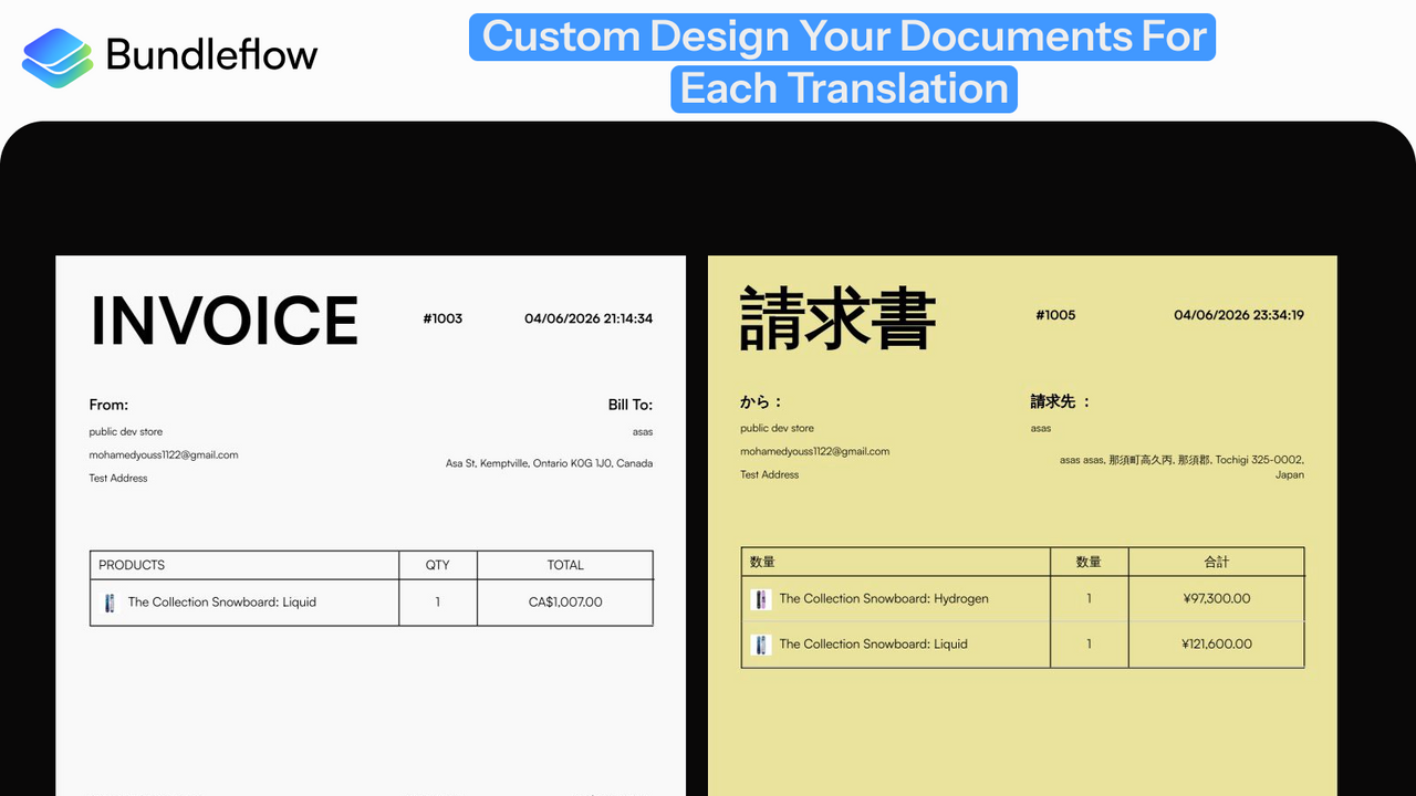 Interfaz de traducción para los documentos de pedido.