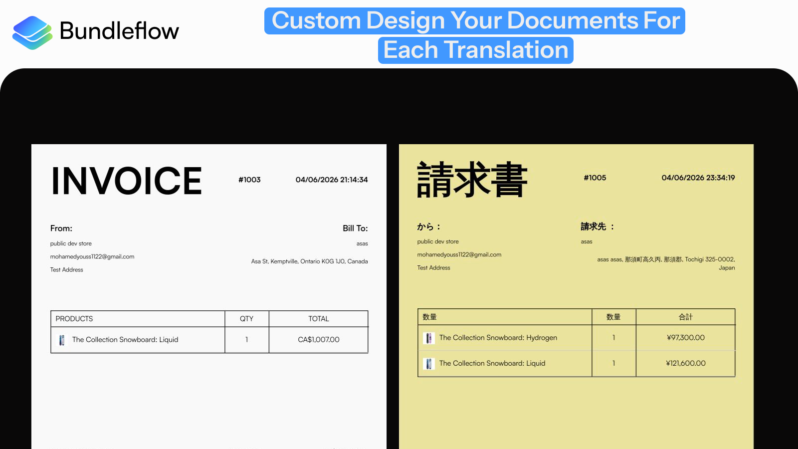 Interfaz de traducción para los documentos de pedido.